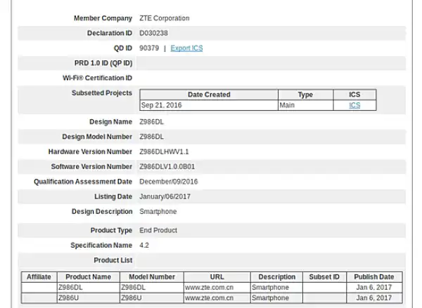 ZTE Z986DL and Z986U clear Bluetooth SIG